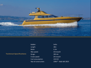Cretan Cuisine Experience – 105 Olives Greece | Luxury Private Experiences