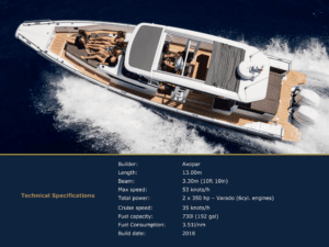 Crete Travel Planner – 105 Olives Greece | Luxury Private Experiences